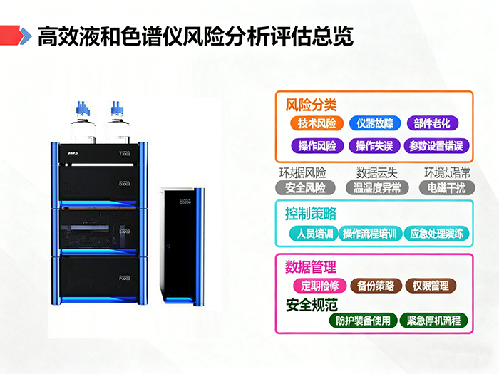 高效液相色譜儀風(fēng)險分析評估：為實驗室精準(zhǔn)檢測保駕護航
