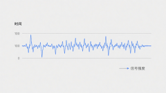 高效液相色譜儀基線不穩(wěn)定？噪聲大、漂移問題全解析
