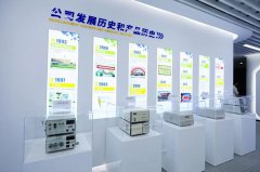 <b>HPLC，依利特30年的專(zhuān)注</b>