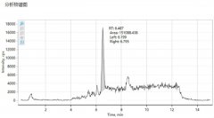 【實(shí)戰(zhàn)手冊】LC-MS/MS基線高、空白出峰？一套清晰的排查思路請收好！