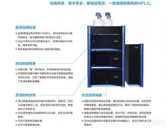 液相色譜儀結(jié)構(gòu)詳解：從進樣到檢測的工作流程