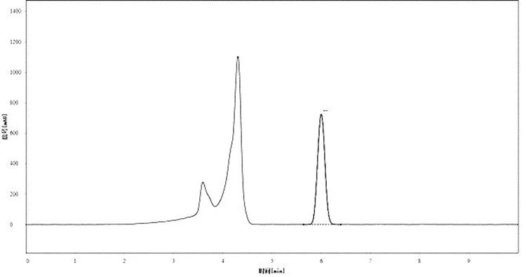 圖2.&nbsp;EliteUQ Poria-Sugar茯苓專(zhuān)用柱