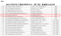 <b>依利特科技入選蘇州市工程技術研究中心名單</b>