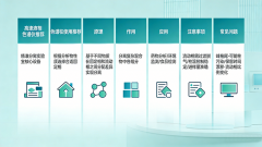 高速液相色譜儀：精準分離的實驗室核心利器