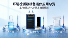 環(huán)境檢測行業(yè)液相色譜儀：精準(zhǔn)守護(hù)生態(tài)安全