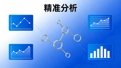 檢測(cè)行業(yè)液相色譜儀：依利特全場(chǎng)景解決方案
