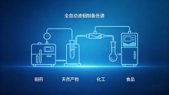 全自動(dòng)液相制備色譜儀深度解析：選型、應(yīng)用與維護(hù)全攻略