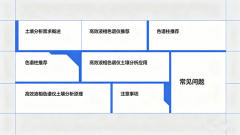 高效液相色譜儀：守護(hù)土壤健康的精準(zhǔn)檢測利器